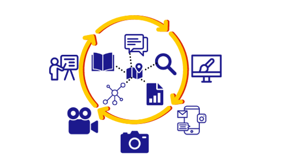 Our Methodology